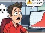 Curiosidad: Twyman trampa datos “interesantes”