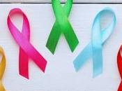 Derecho olvido oncológico impacto contratación seguros vida salud