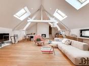 Ventanas, buhardilla