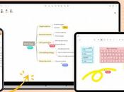 GitMind presenta nuevas funciones para transformar ideas mapas mentales tarjetas visuales