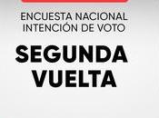 Lecciones para octubre Encuesta violencias