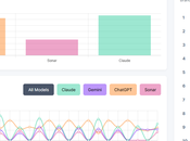 empresa Manresa Orvit Digital firma acuerdo colaboración Waikay.io, nueva herramienta inteligencia artificial