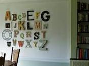 idea: pared letras