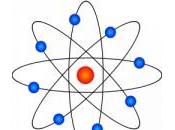 Cómo funciona tiempo parte)