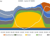 Aleasoft: almacenamiento autoconsumo, claves transición energía