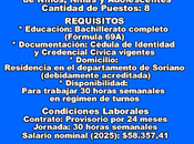 Educadores para Atención Integral Niños, Niñas Adolescentes