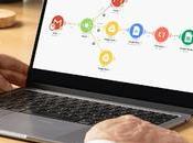 Actualización laboral: seguimos aire (pero estilo)