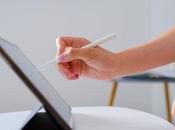 Certificados representante; pieza clave identidad digital corporativa