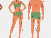 Endomorfo: características físicas cómo entrenar este somatotipo