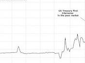 ¿américa primero? primero amigos multimillonarios. especial domingo, octubre 2025