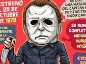 Datos Curiosidades Sábado Ciencia pasando Halloween