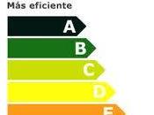 Mundial Eficiencia Energética