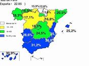 drama paro España, vídeo