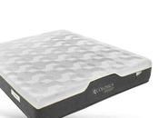 Black Friday comienza colchones dormitorum campaña marcha España