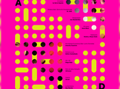 Paren todo Vol. música peruana sigue sonando evolucionando