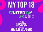 Eurovisión junior 2025: