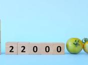 22000, norma clave para garantizar inocuidad alimentaria toda cadena producción