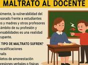 maltrato docente: herida abierta aulas