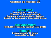 Educadores-as Artigas