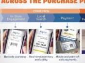 PayPal prepara para revelarnos detalles sobre nueva “billetera digital”