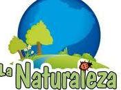 Derechos Naturaleza