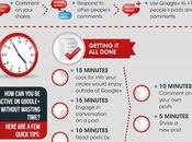 Cómo marcas pueden beneficiarse Google+ Infografía