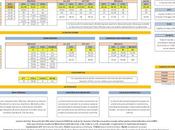 Licencias chiruca 2026