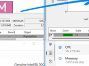 Windows Server 2025 salto NVMe verdad”: Microsoft estrena ruta nativa para exprimir modernos recortar latencia