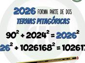 2026 ternas pitagóricas
