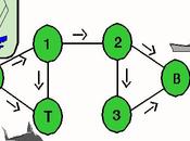 Proyecto Probabilidad Alfa.