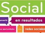 ORGANIZACIÓN SOCIAL convertir resultados oportunidades redes sociales
